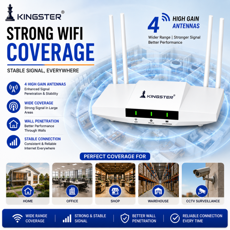 KINGSTER 5G & 4G Mobile Sim Based Wi-Fi Router with Four Antenna
