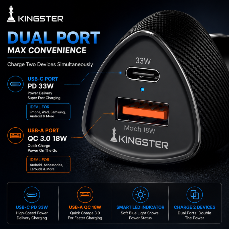 Kingster 51W Car Power 16 Fast Car Charger with Dual Output