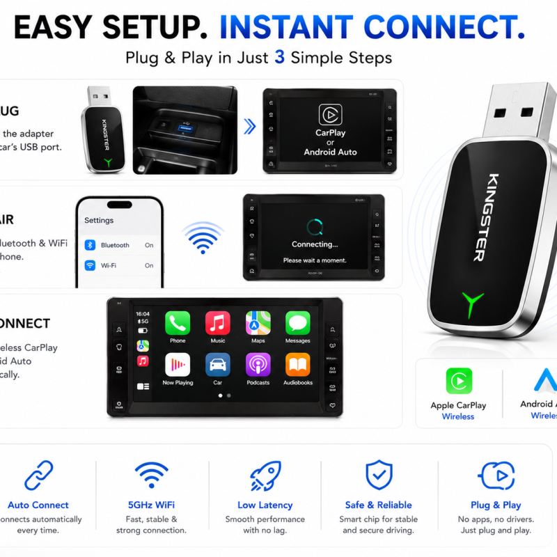 KINGSTER 2-in-1 Wireless CarPlay Adapter & Android Auto Adapter