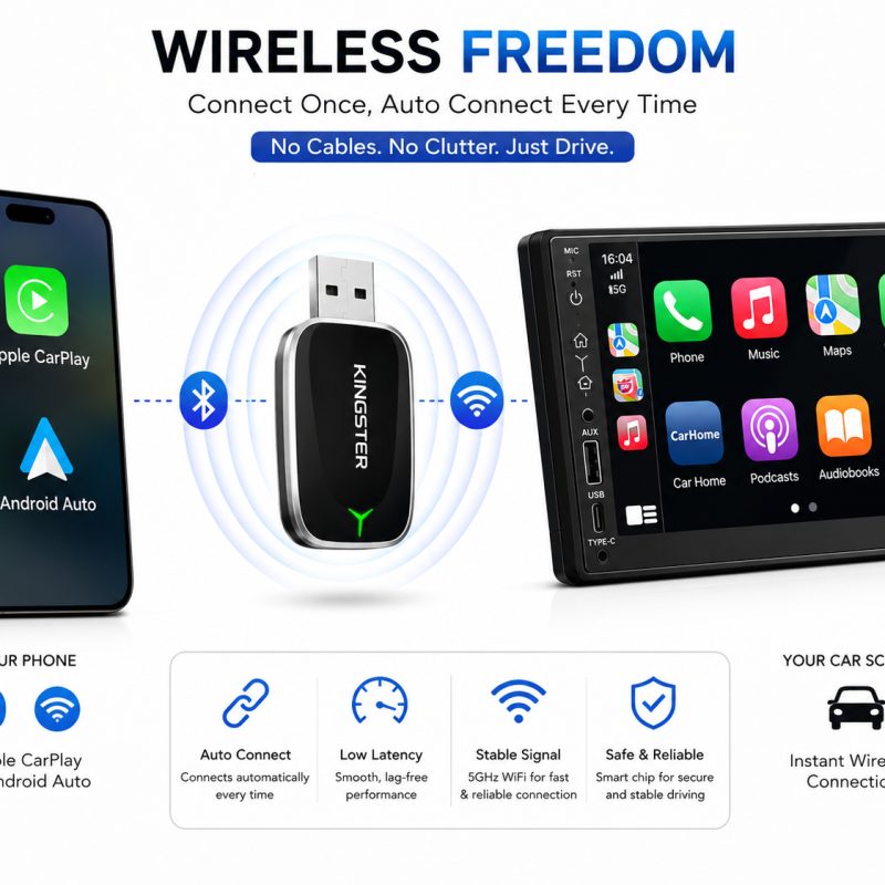 KINGSTER 2-in-1 Wireless CarPlay Adapter & Android Auto Adapter