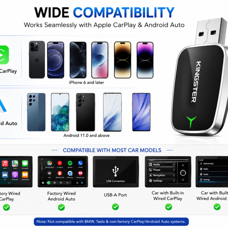 KINGSTER 2-in-1 Wireless CarPlay Adapter & Android Auto Adapter