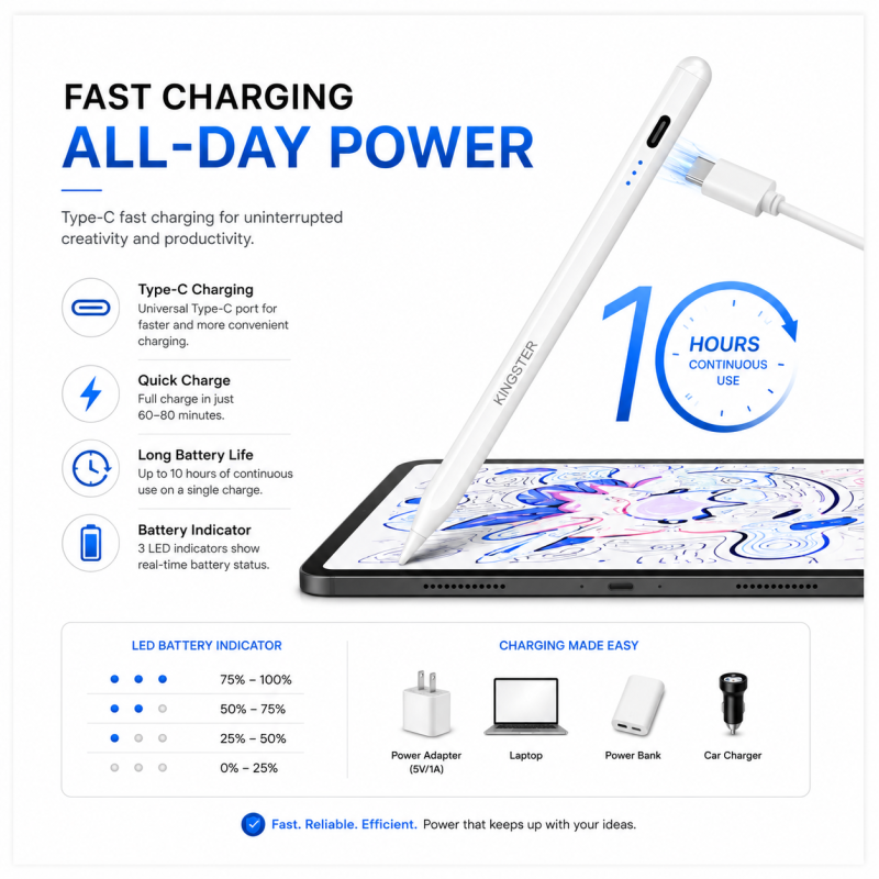 KINGSTER Stylus Pencil for iPad