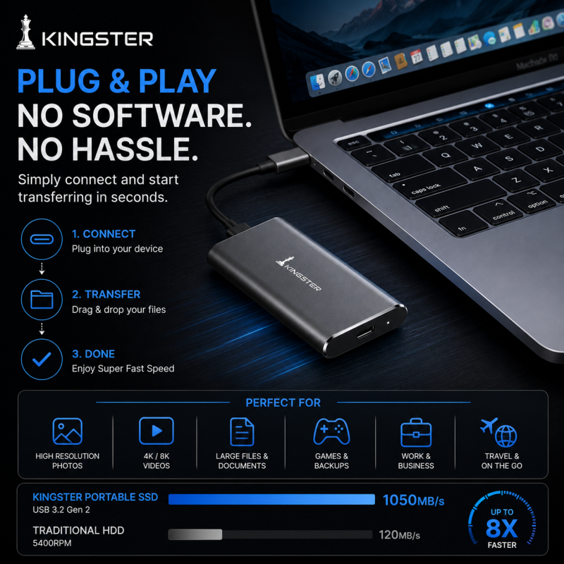 KINGSTER® Apex Pro Ultra-Fast Portable NVMe SSD — 1050MB/s (USB 3.2 Gen 2)