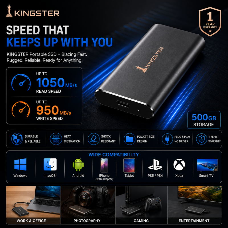 KINGSTER® Apex Pro Ultra-Fast Portable NVMe SSD — 1050MB/s (USB 3.2 Gen 2)