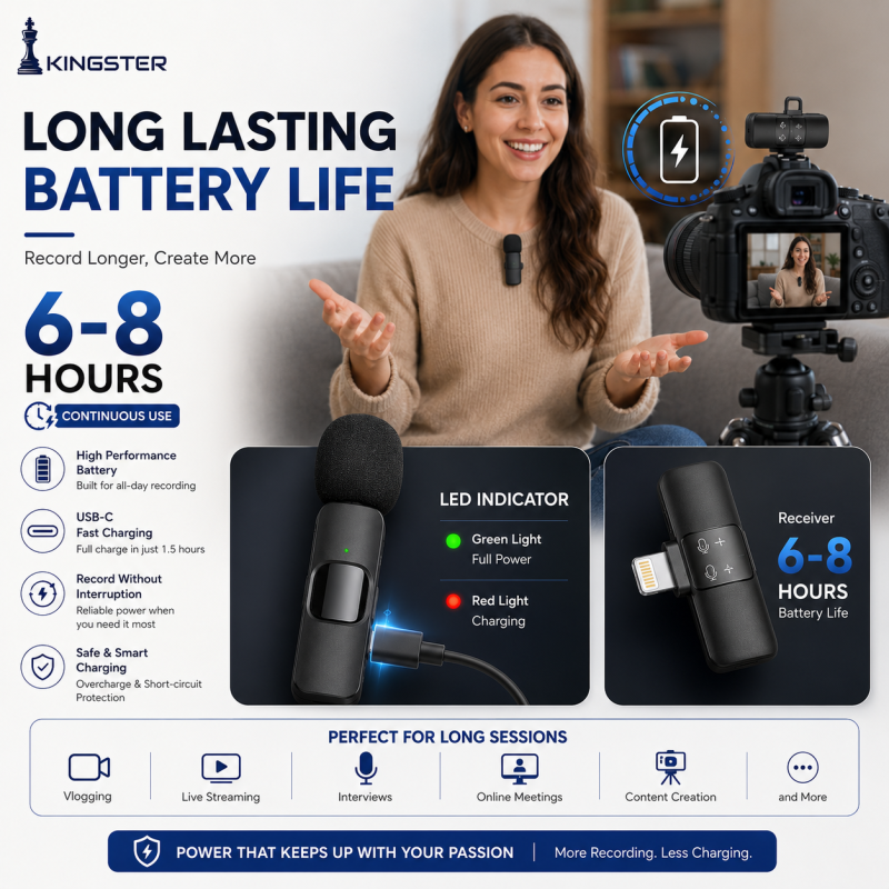 KINGSTER® K9 Dual Wireless Lavalier Microphone for Android & iPhone